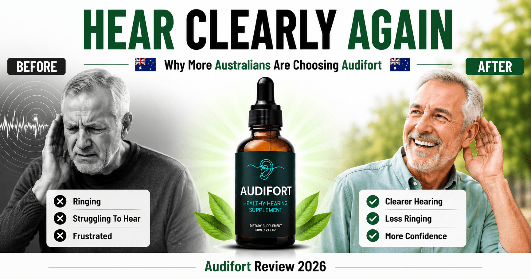 Audifort Australia Review 2026 — Scam or Legit?