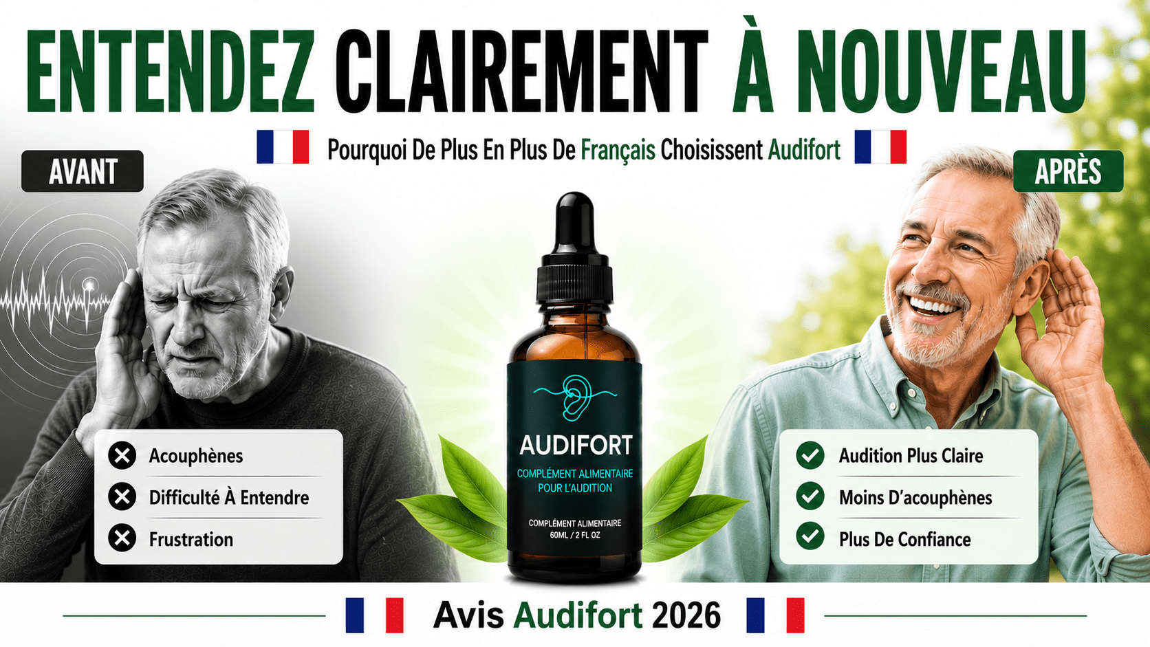 Audifort Avis 2026 — Arnaque ou Fiable ?