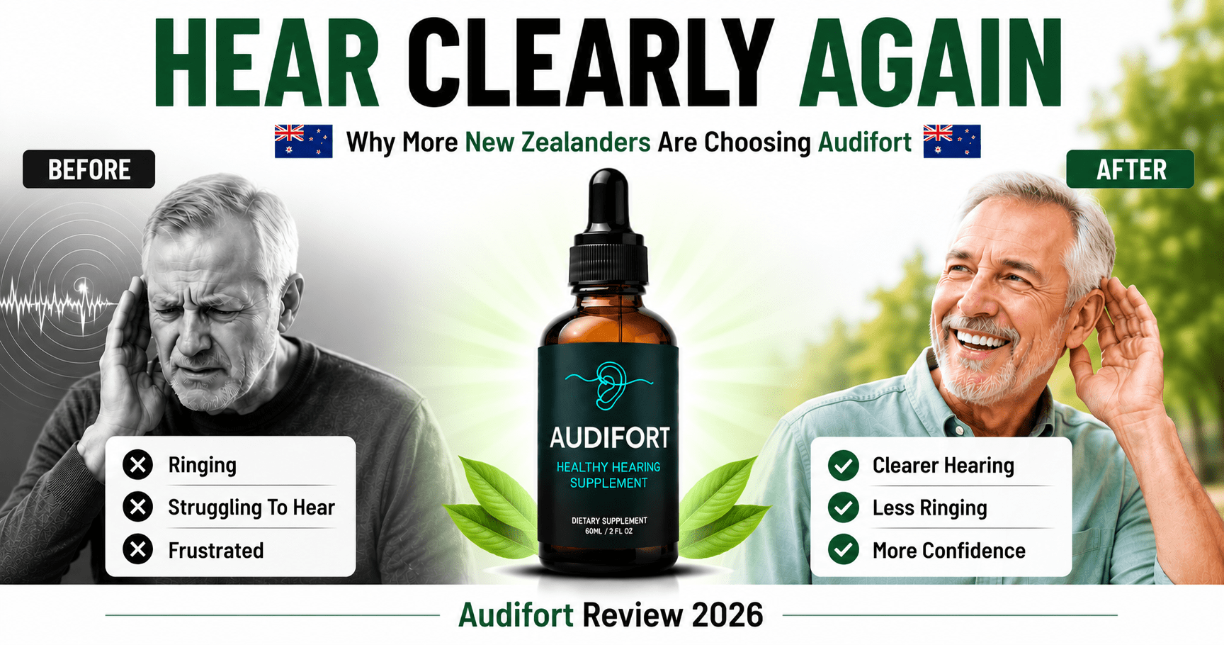 Audifort New Zealand Review 2026 — Scam or Legit?
