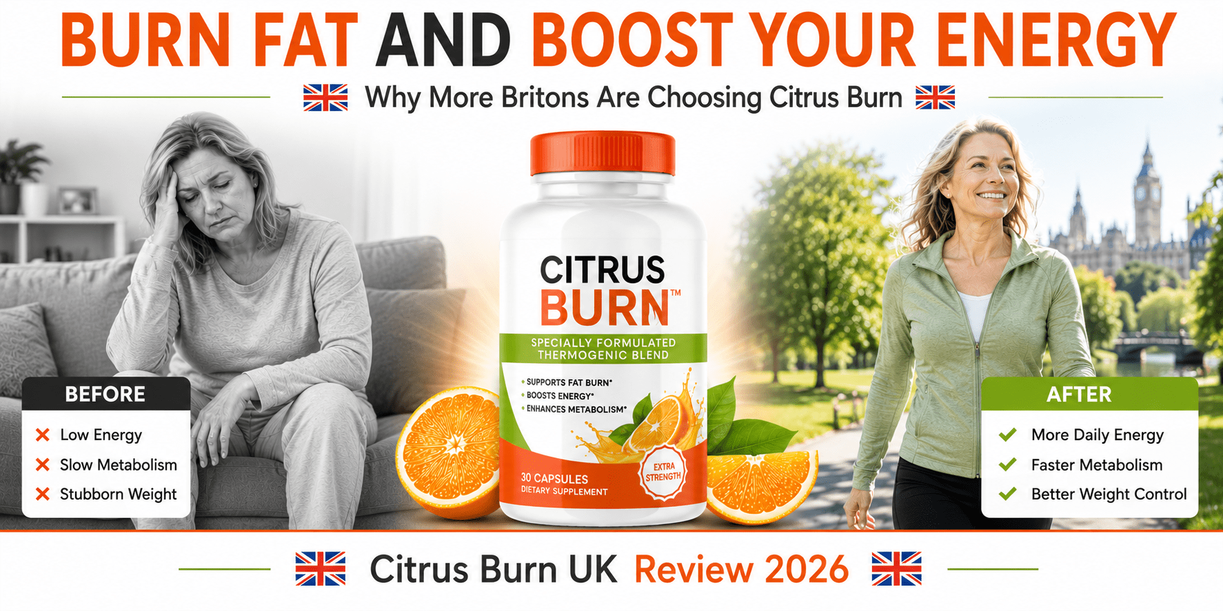 Citrus Burn UK Review 2026 — Does It Really Work?