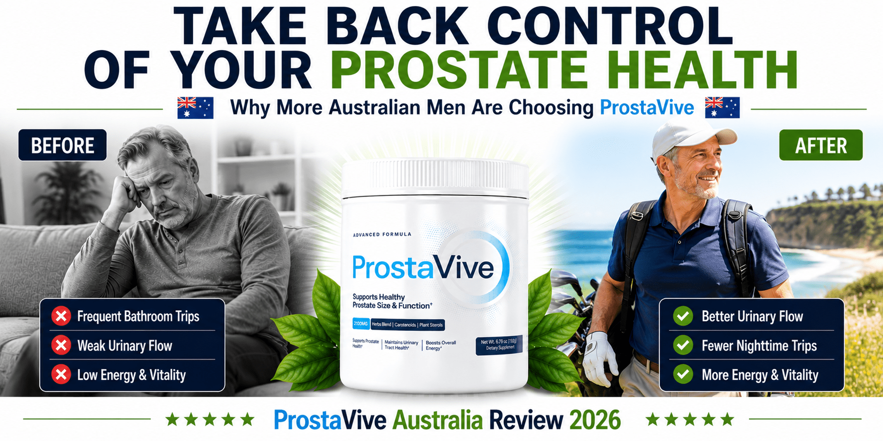 ProstaVive Review 2026 — Does It Really Work?