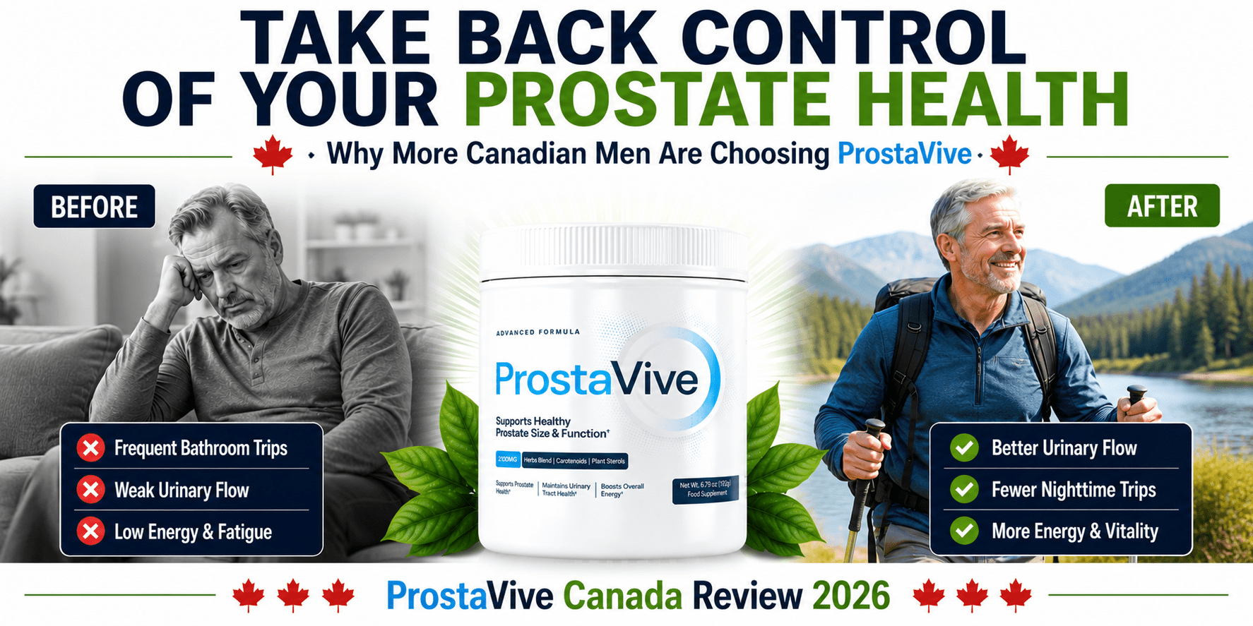 ProstaVive Review 2026 — Does It Really Work?