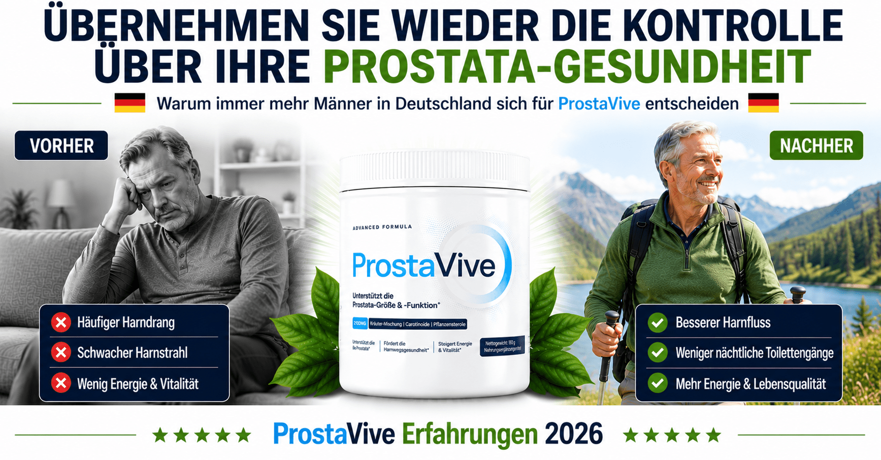 ProstaVive Erfahrungen 2026 — Funktioniert Es Wirklich?