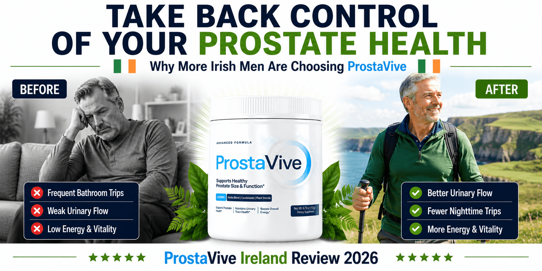 ProstaVive Review 2026 — Does It Really Work?