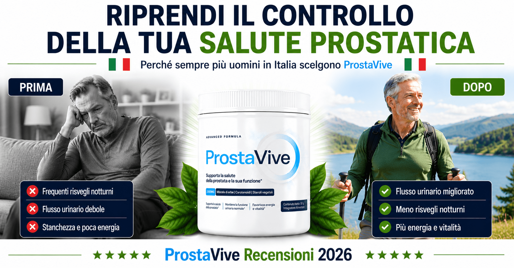 ProstaVive Recensioni 2026 — Funziona Davvero?