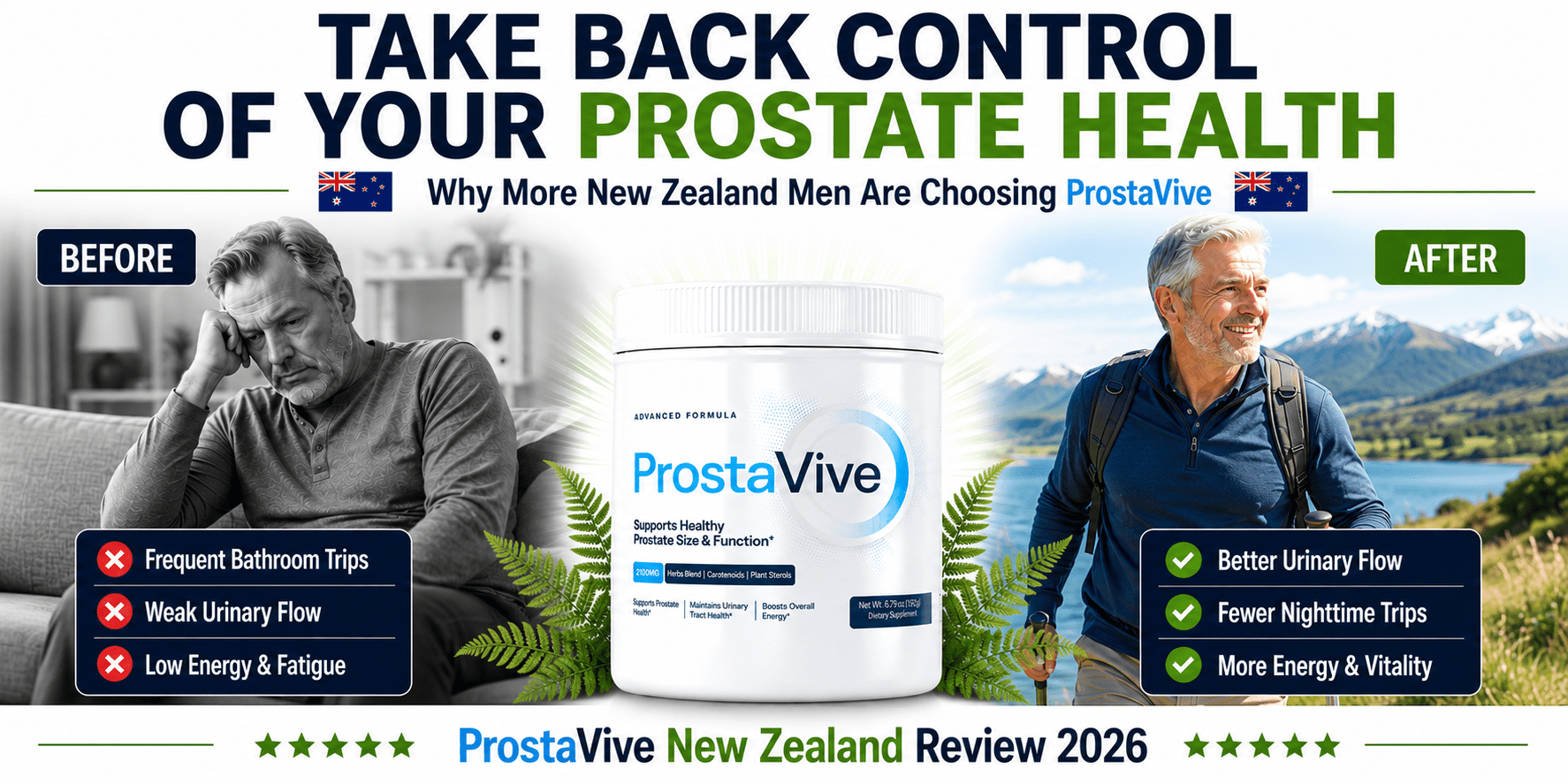 ProstaVive Review 2026 — Does It Really Work?