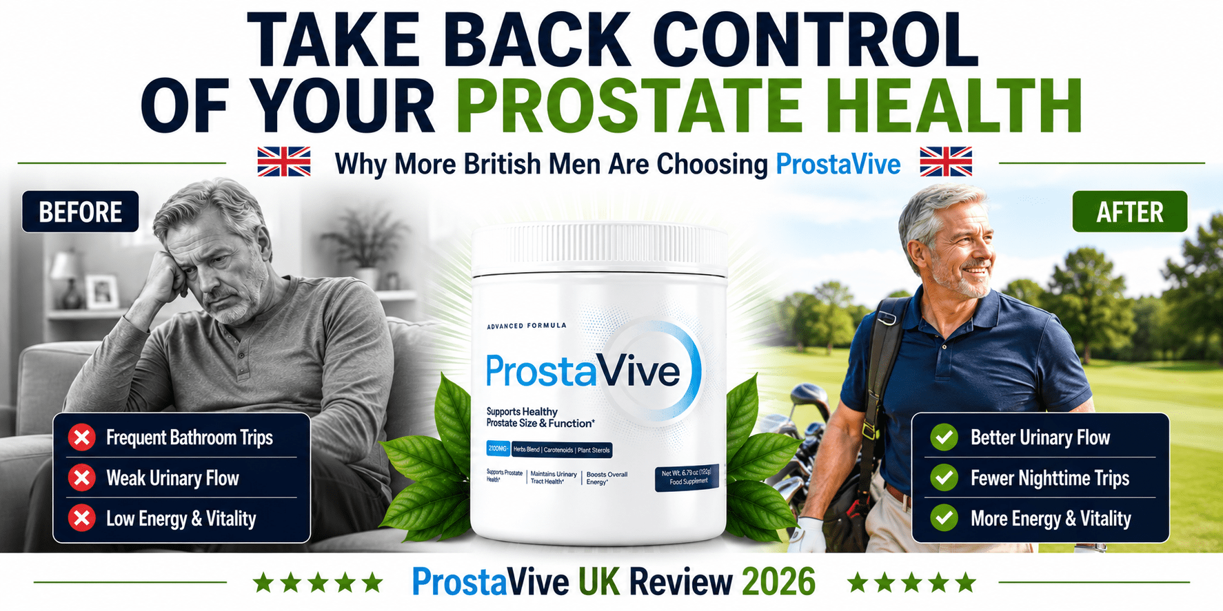ProstaVive Review 2026 — Does It Really Work?