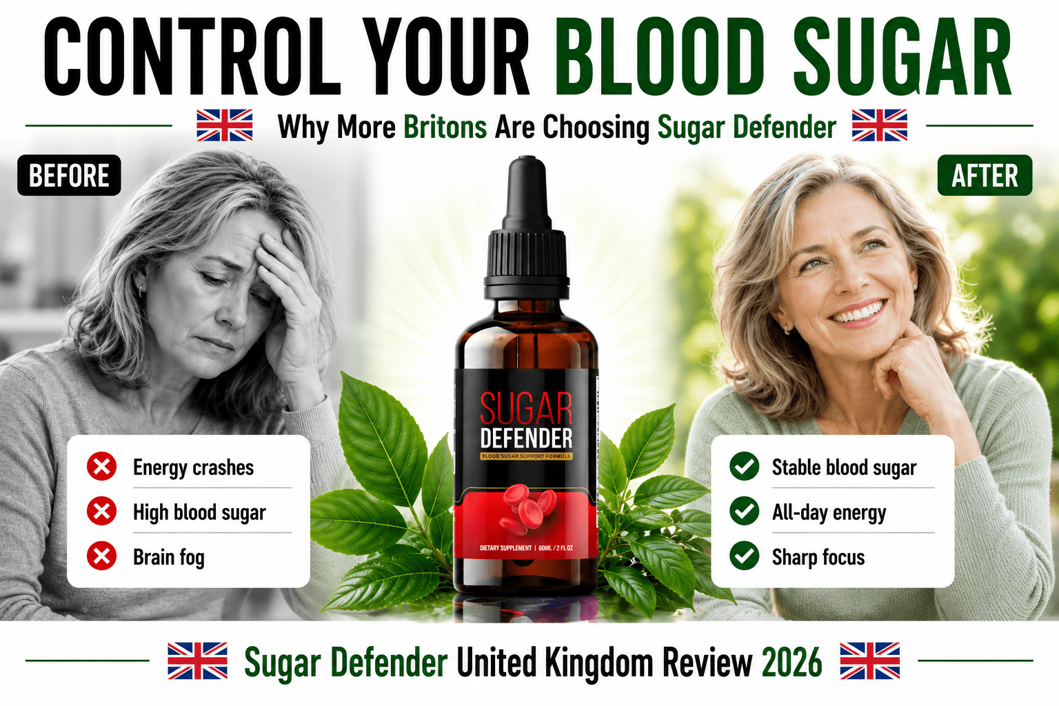Sugar Defender UK Review 2026 — Does It Really Work?